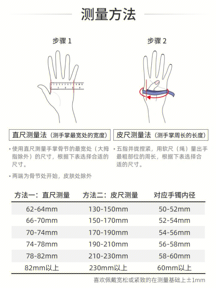 圈口尺寸对照表手镯图片