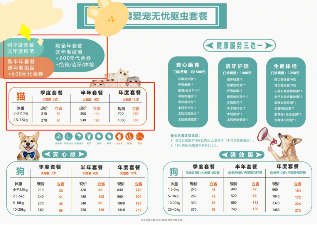 宠物驱虫活动海报图片