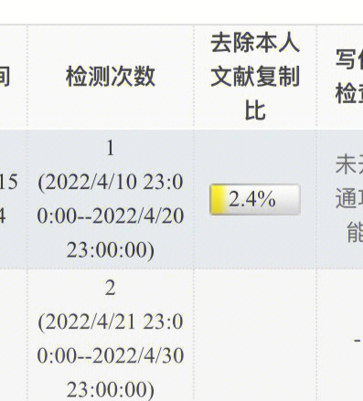 查重证明模板图片