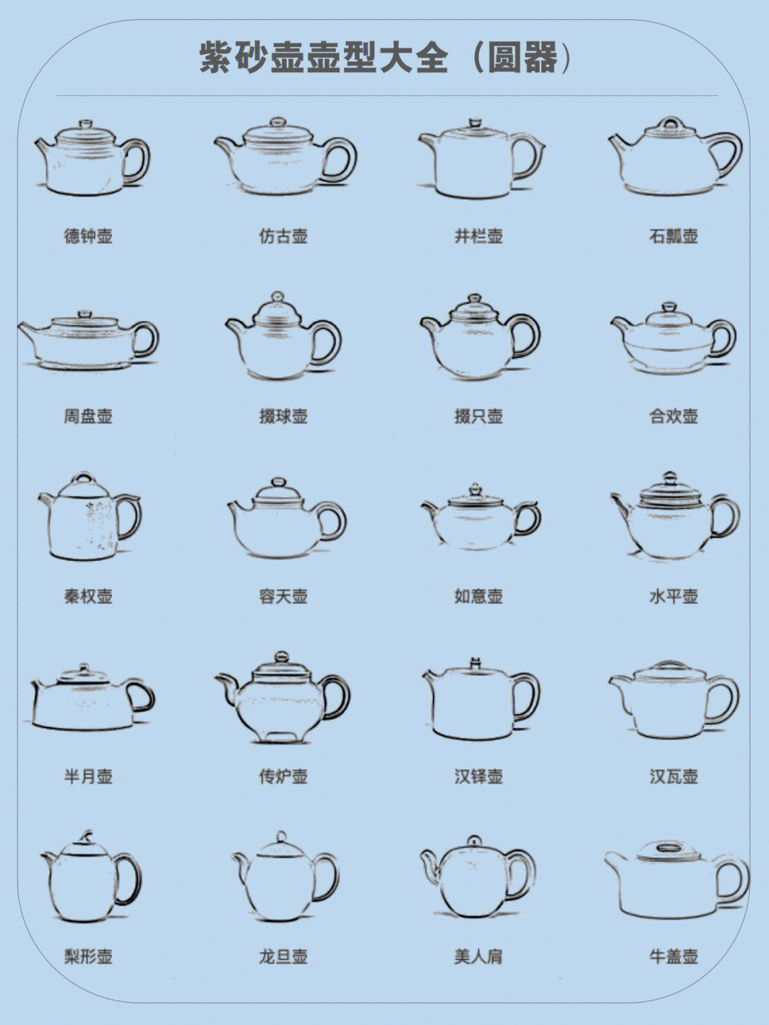 各种茶壶的图片名称图片