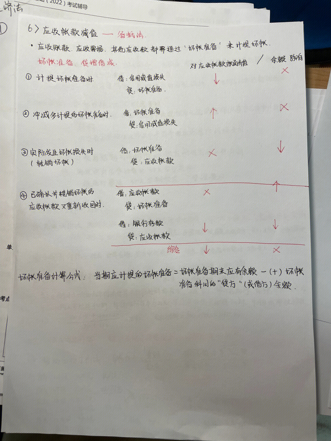 夜雨寄北笔记整理图片图片