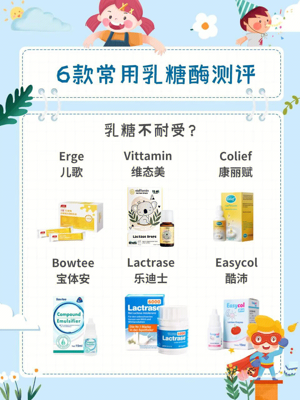 乳糖酶价格图片