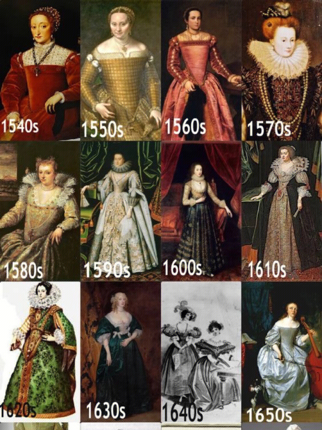 欧洲服饰1540年2000年进化史