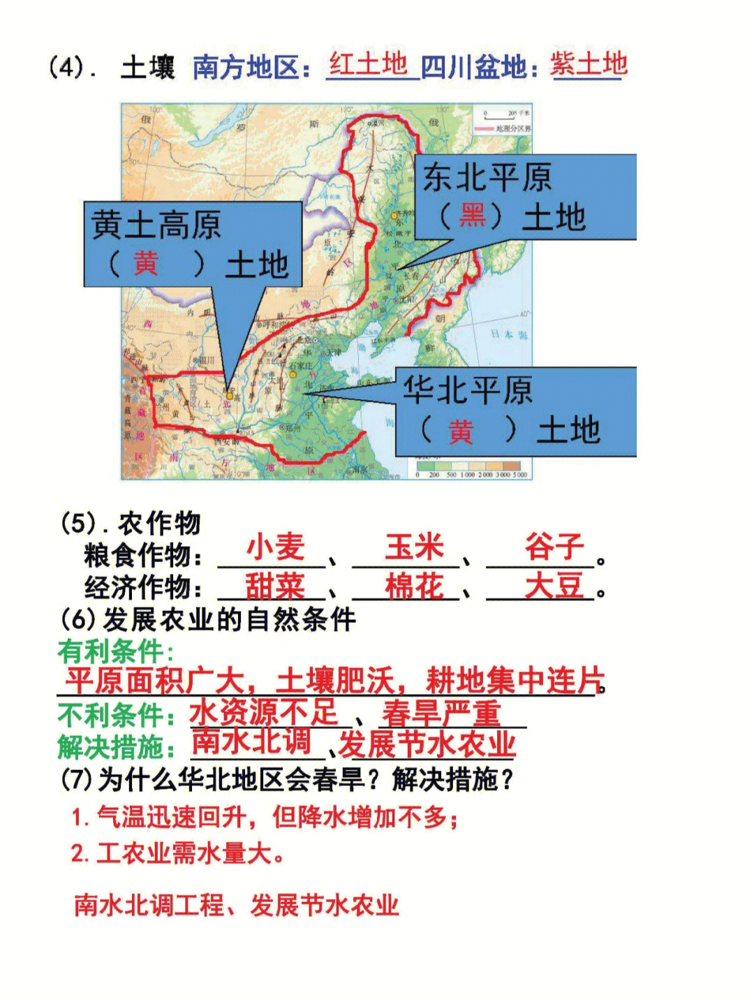 八下地理85张思维导图轻松背下高频考点