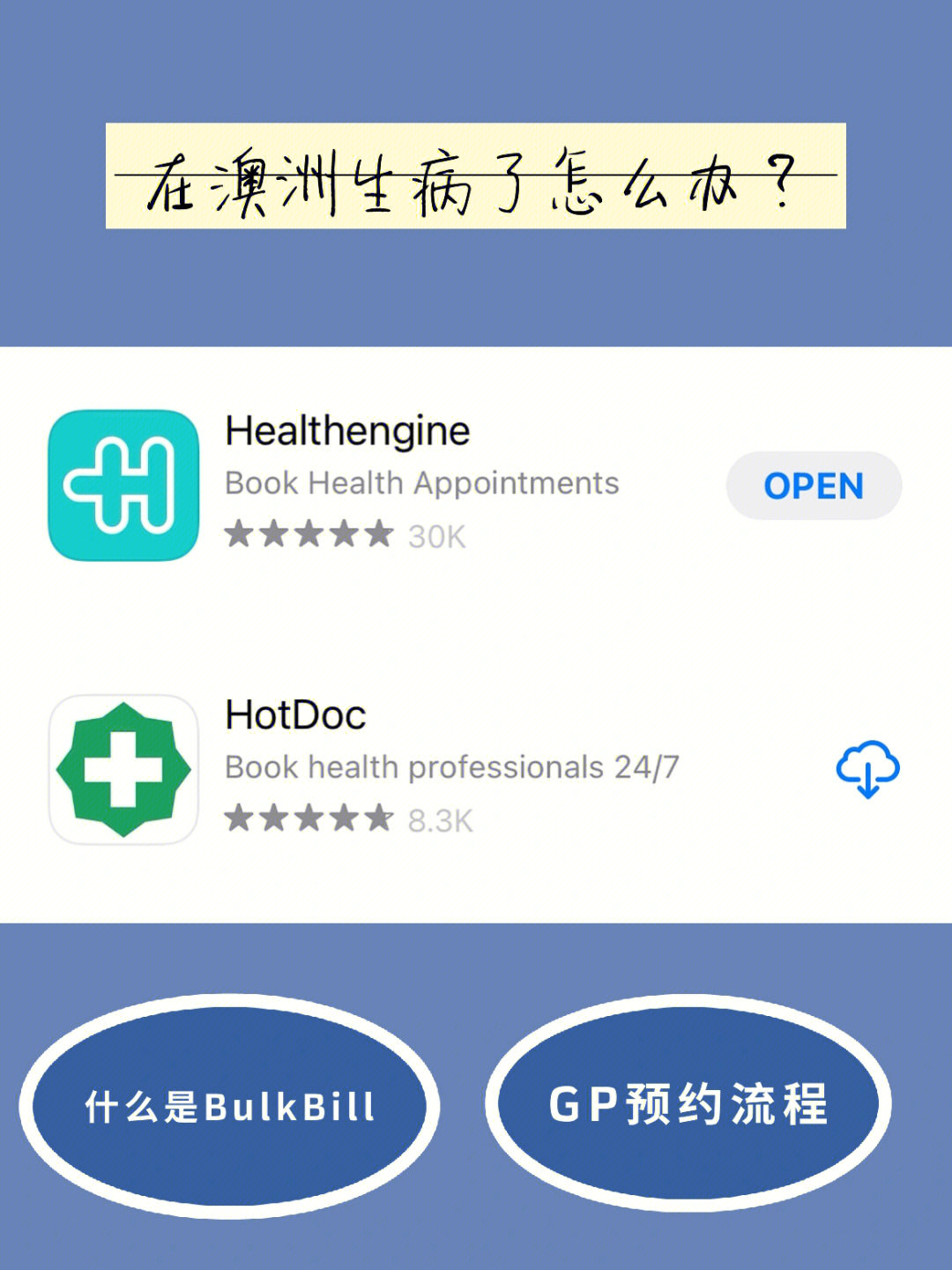 medicare billing code图片