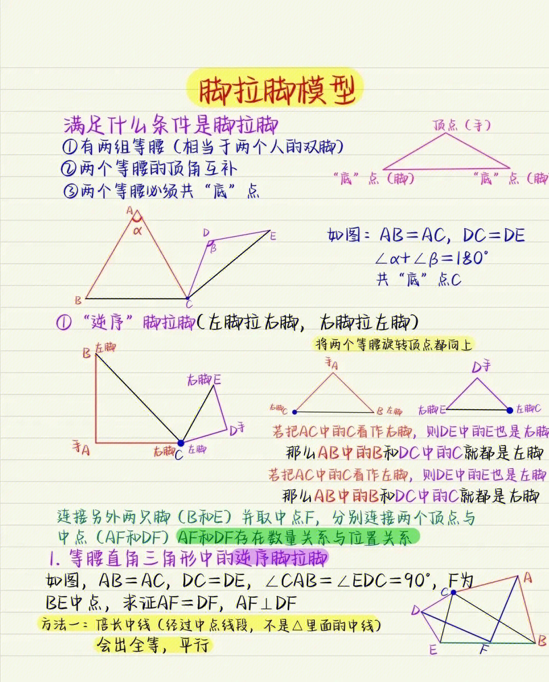 数学常见公式及结论脚拉脚模型