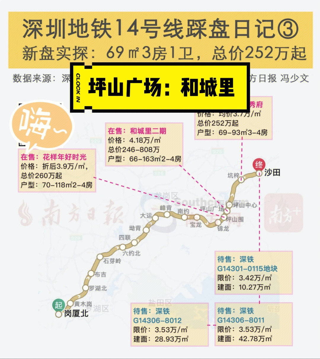 深圳地铁14号线踩盘日记和城里