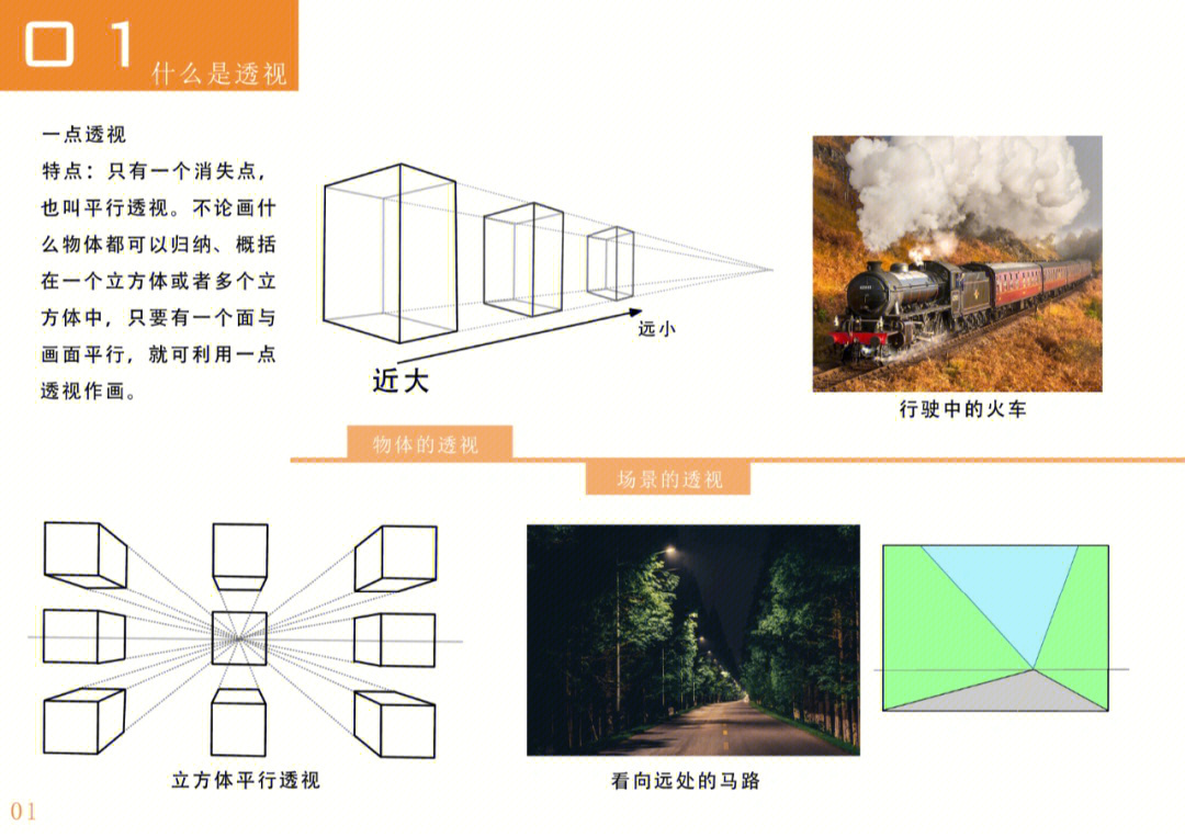 带你了解绘画里的透视关系