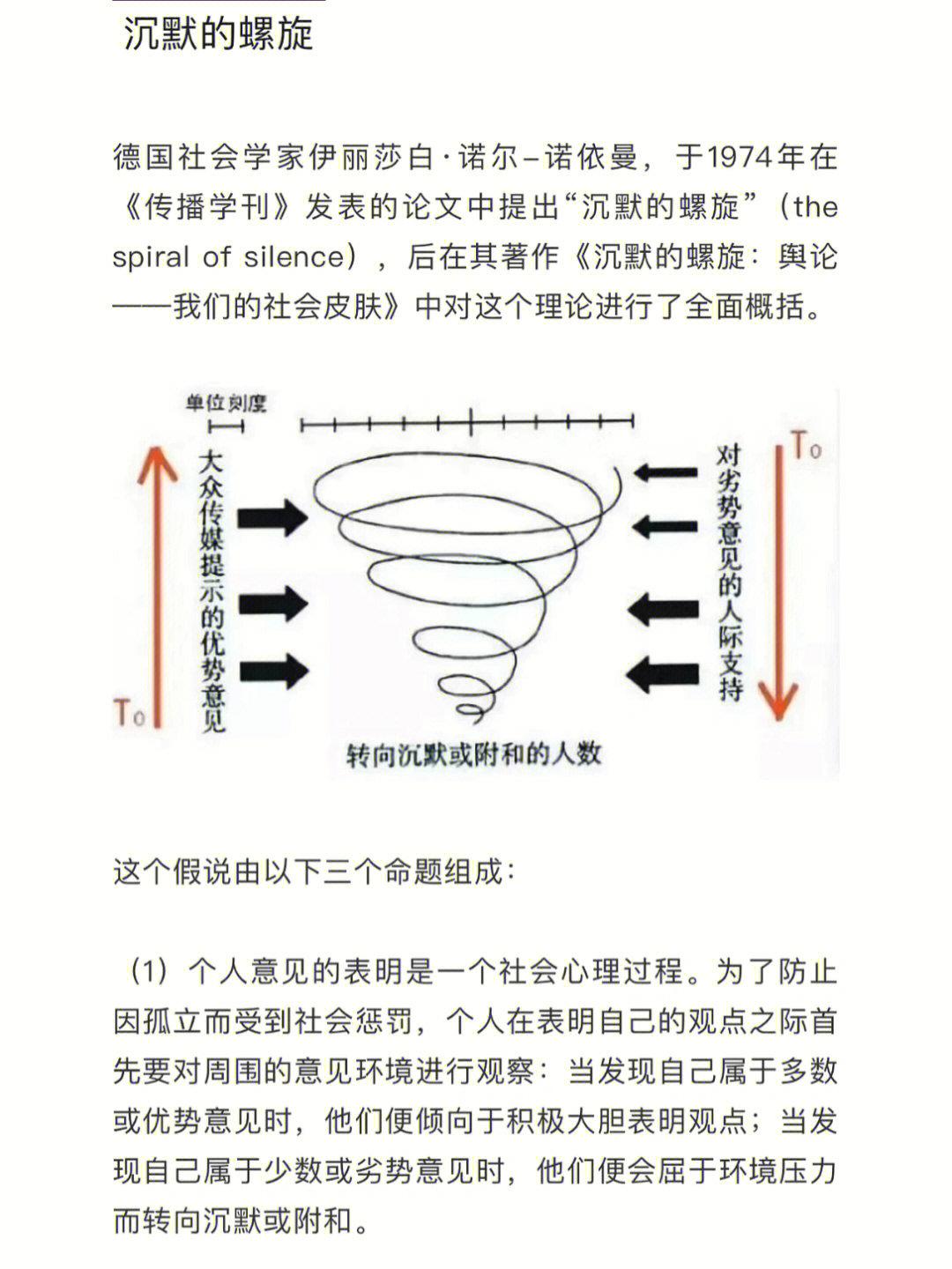 新传名词解释 沉默的螺旋#23新传考研