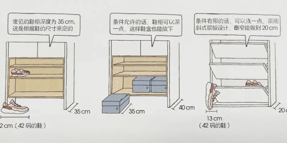 图解空间收纳要点定制柜设计特点