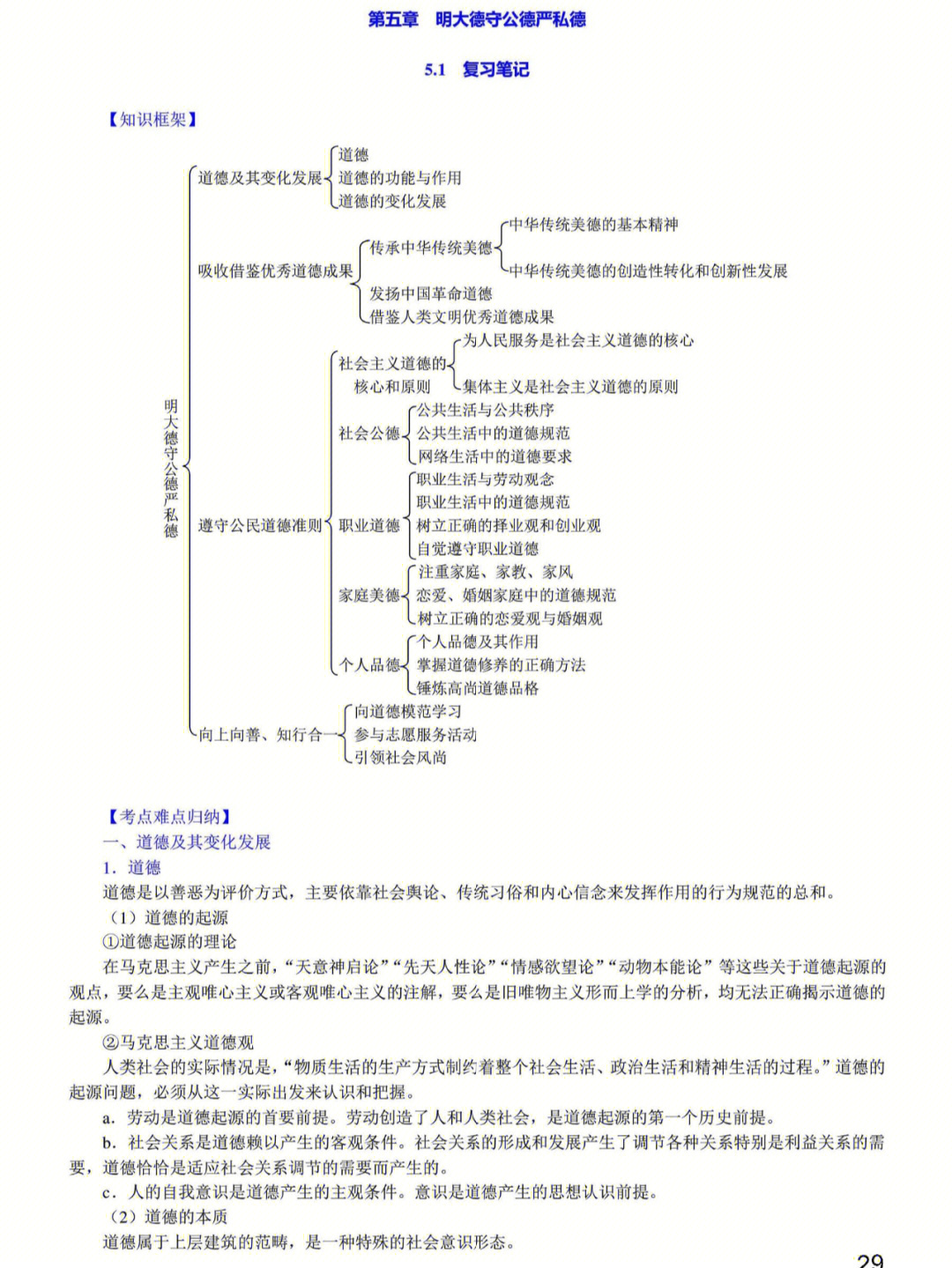 2021版思修思想道德与法治第五章一