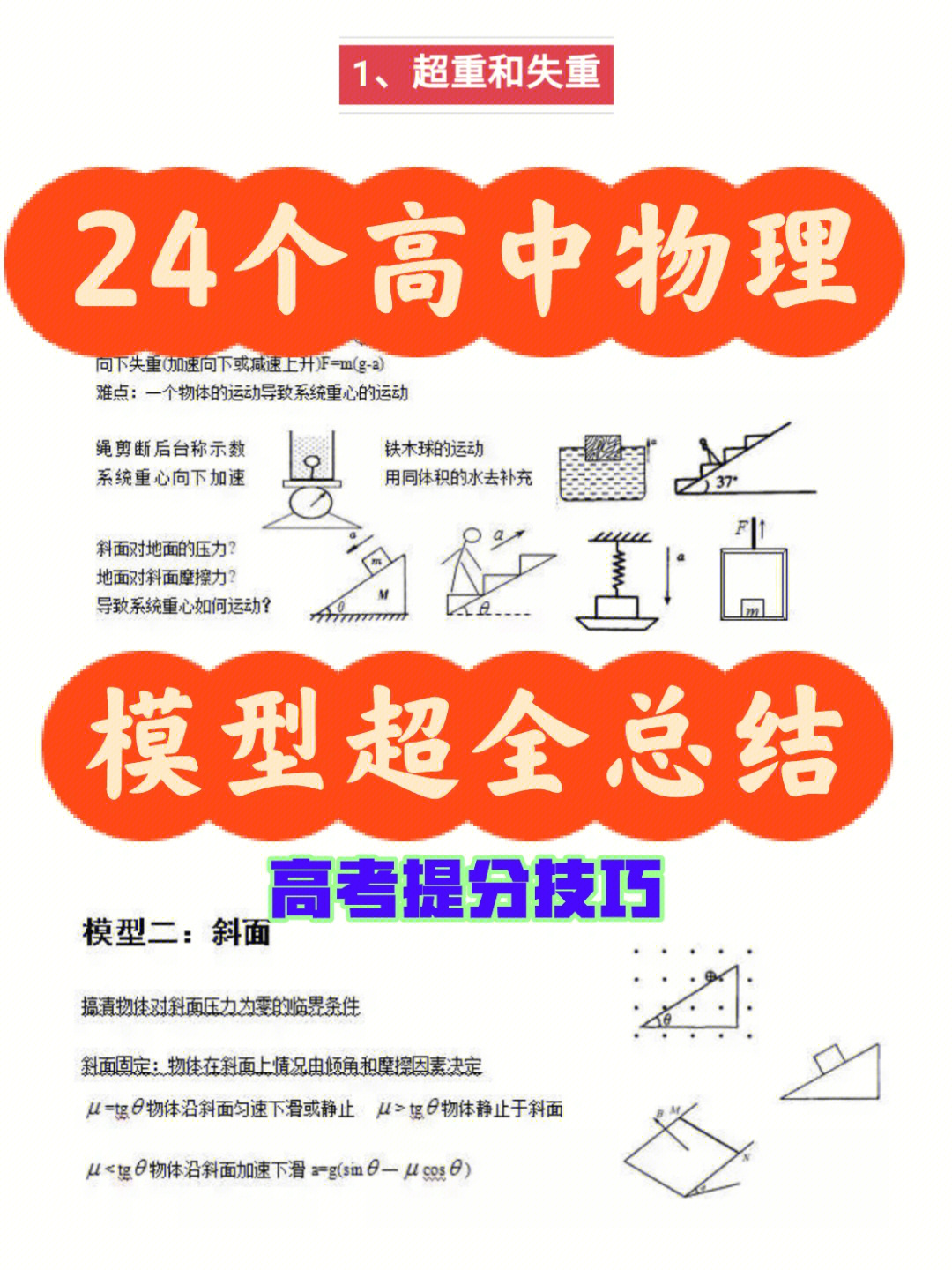 高考物理24个高中物理模型超全总结757575