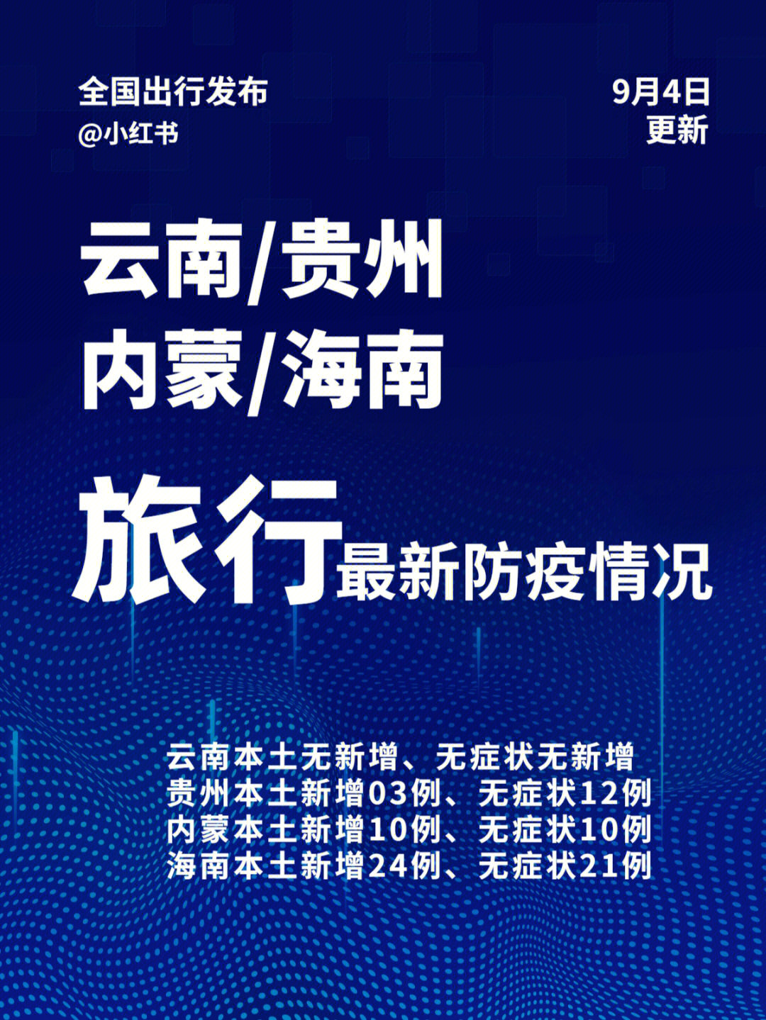 909090云南零新增,除去部分省份中高风险地区前往的要求严格