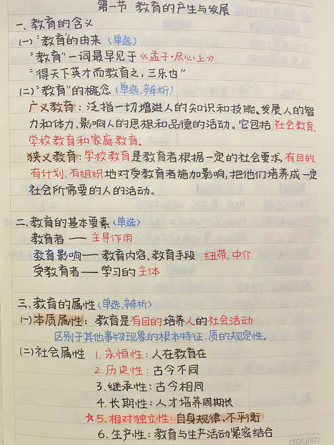 列提纲是什么意思图片