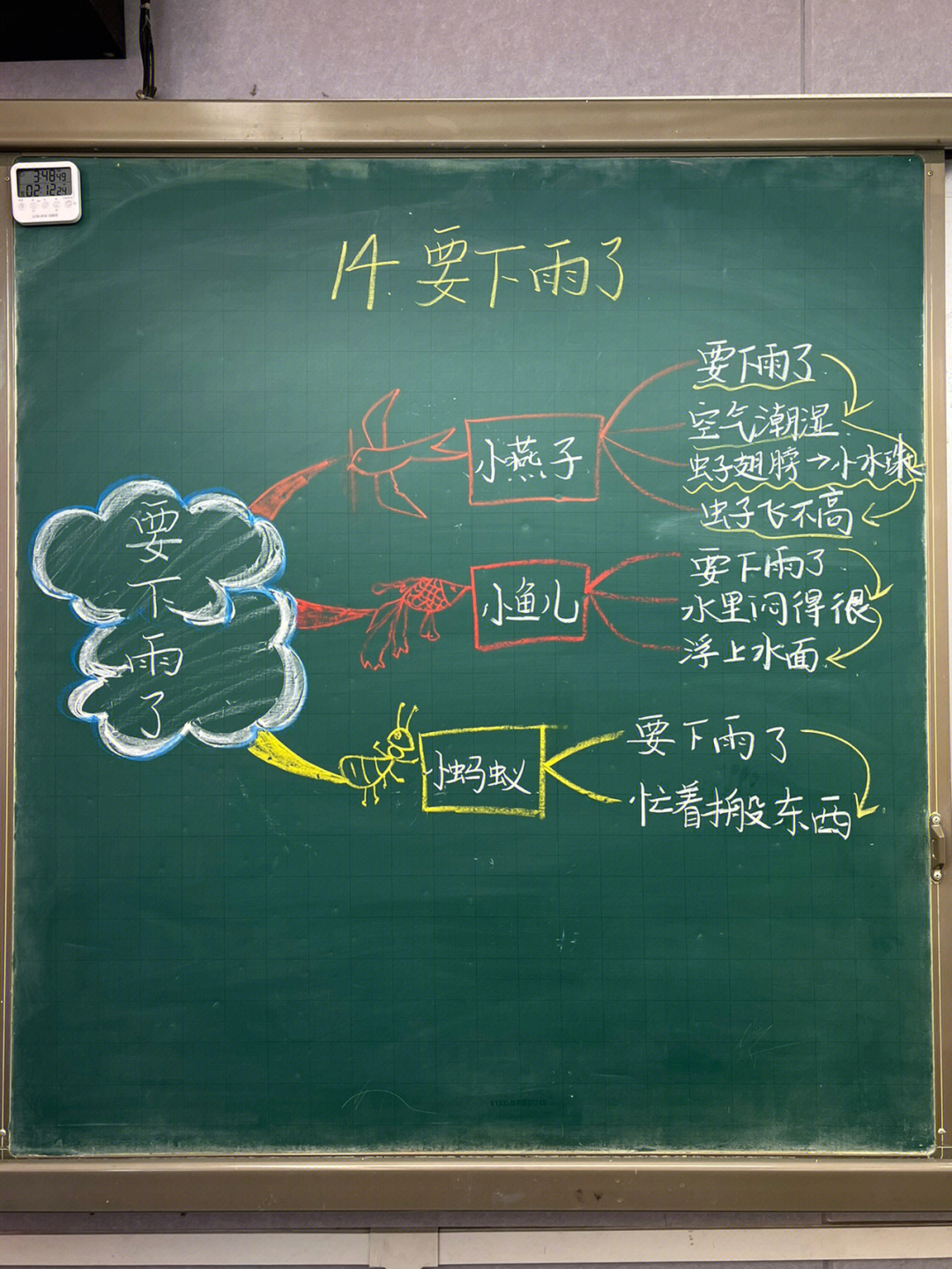 要下雨了板书设计图片图片