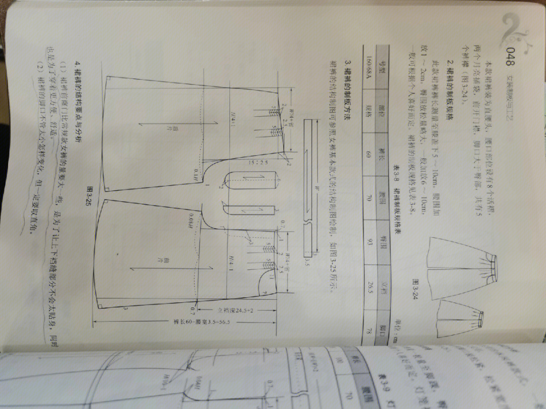 裙裤裁剪公式图片