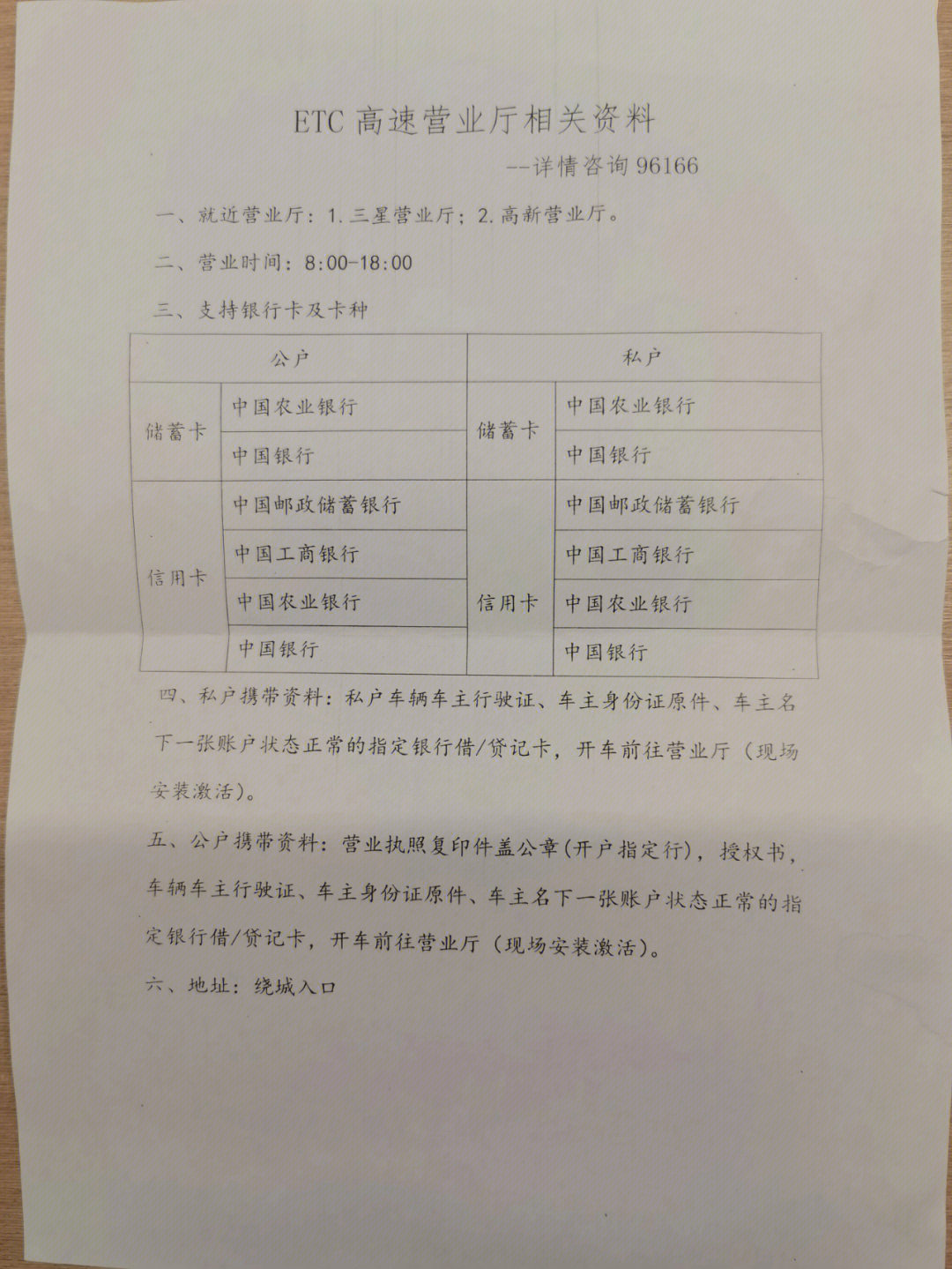 最近刚办etc,申请的农行信用卡93,农行有专门针对etc的信用卡,批的