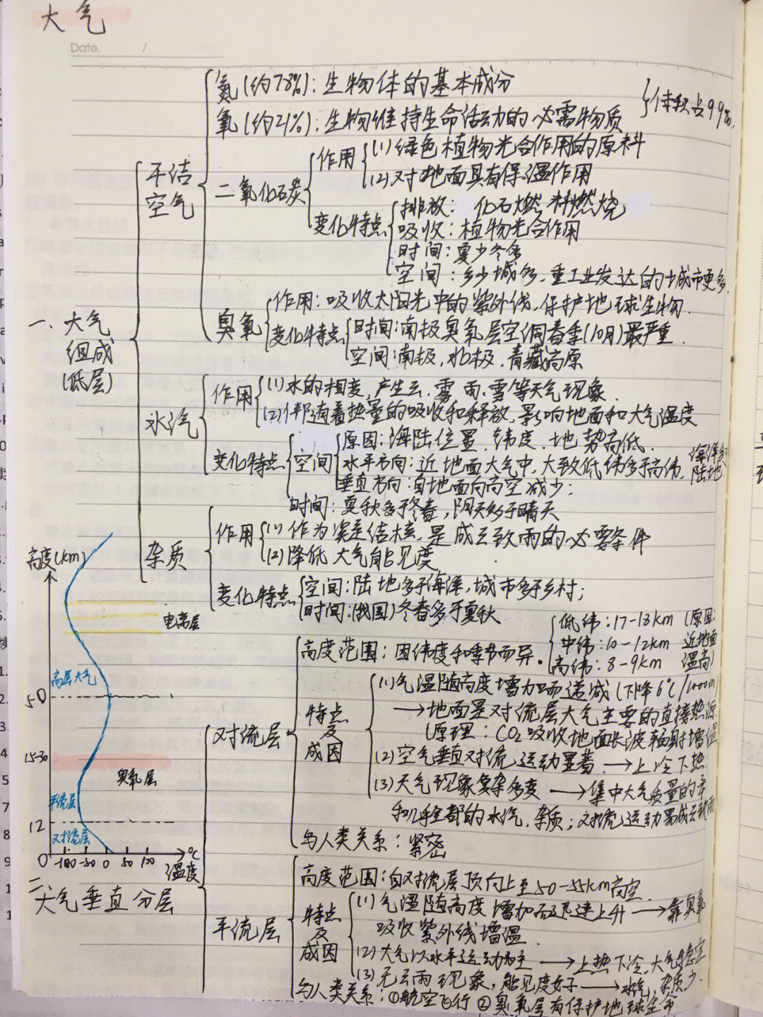 气压带和风带思维导图图片