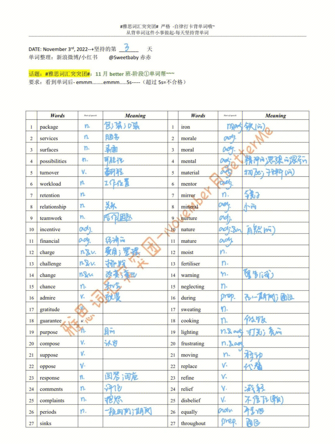 turn怎么读发音图片