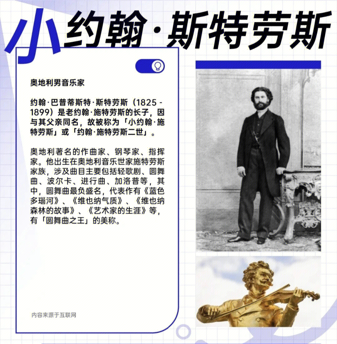 施特劳斯画像图片