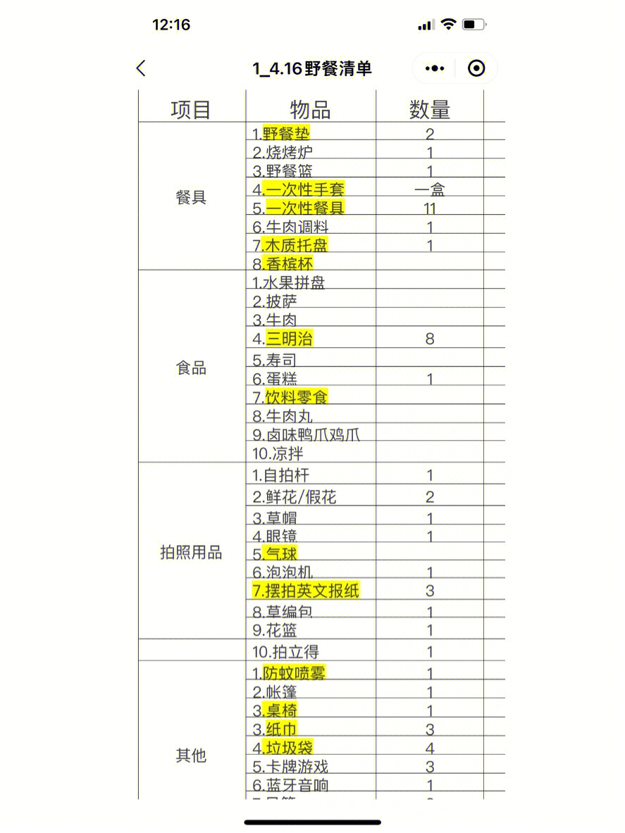 公园野餐必备物品清单图片