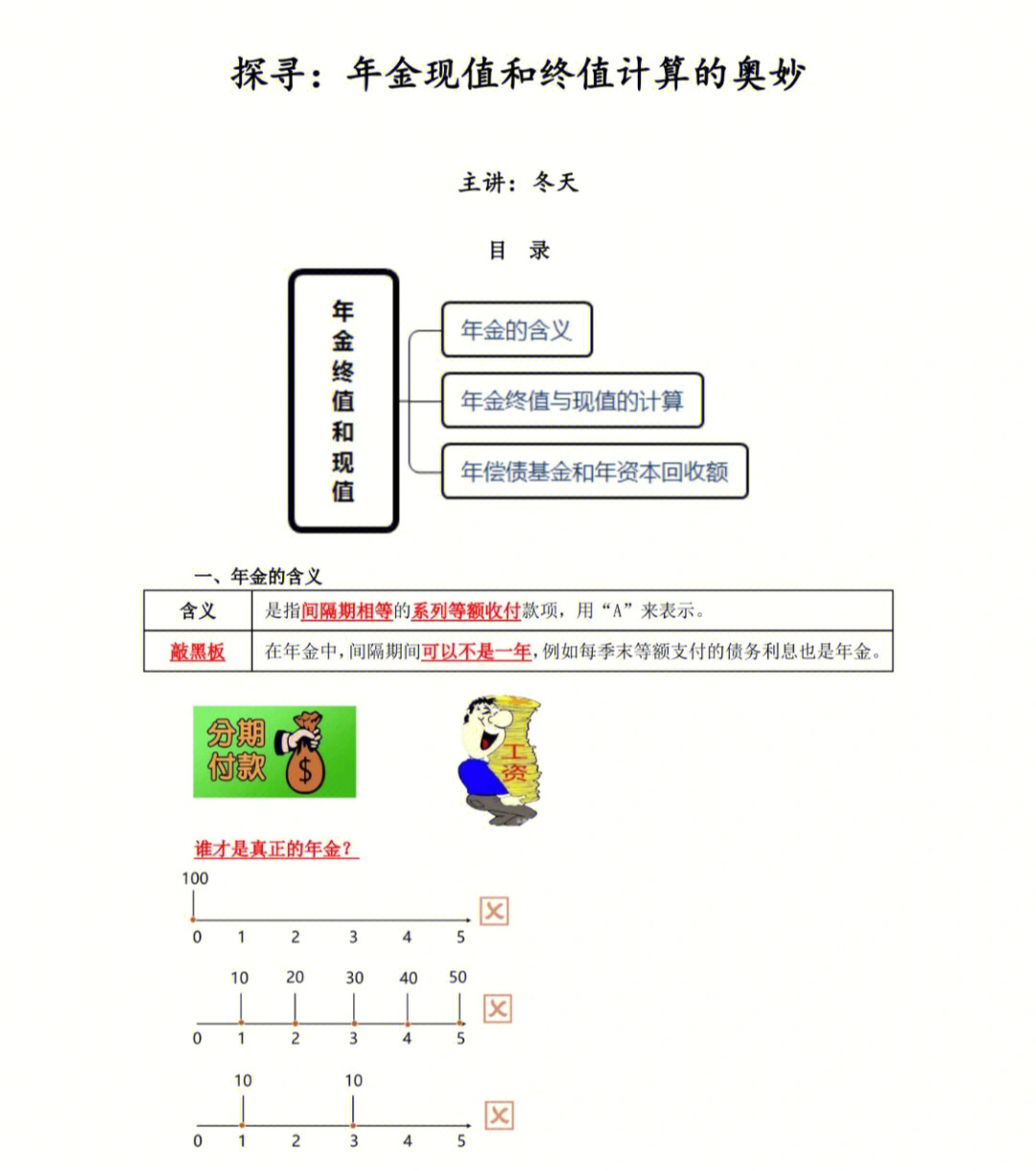 普通年金终值图怎么画图片