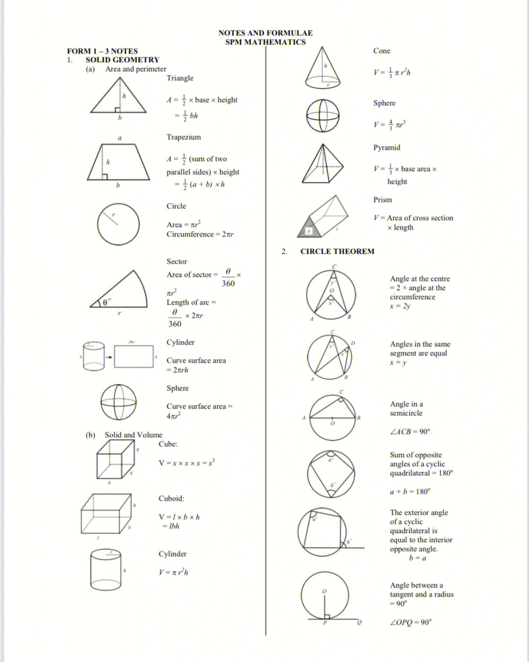 isosceles trapezium图片