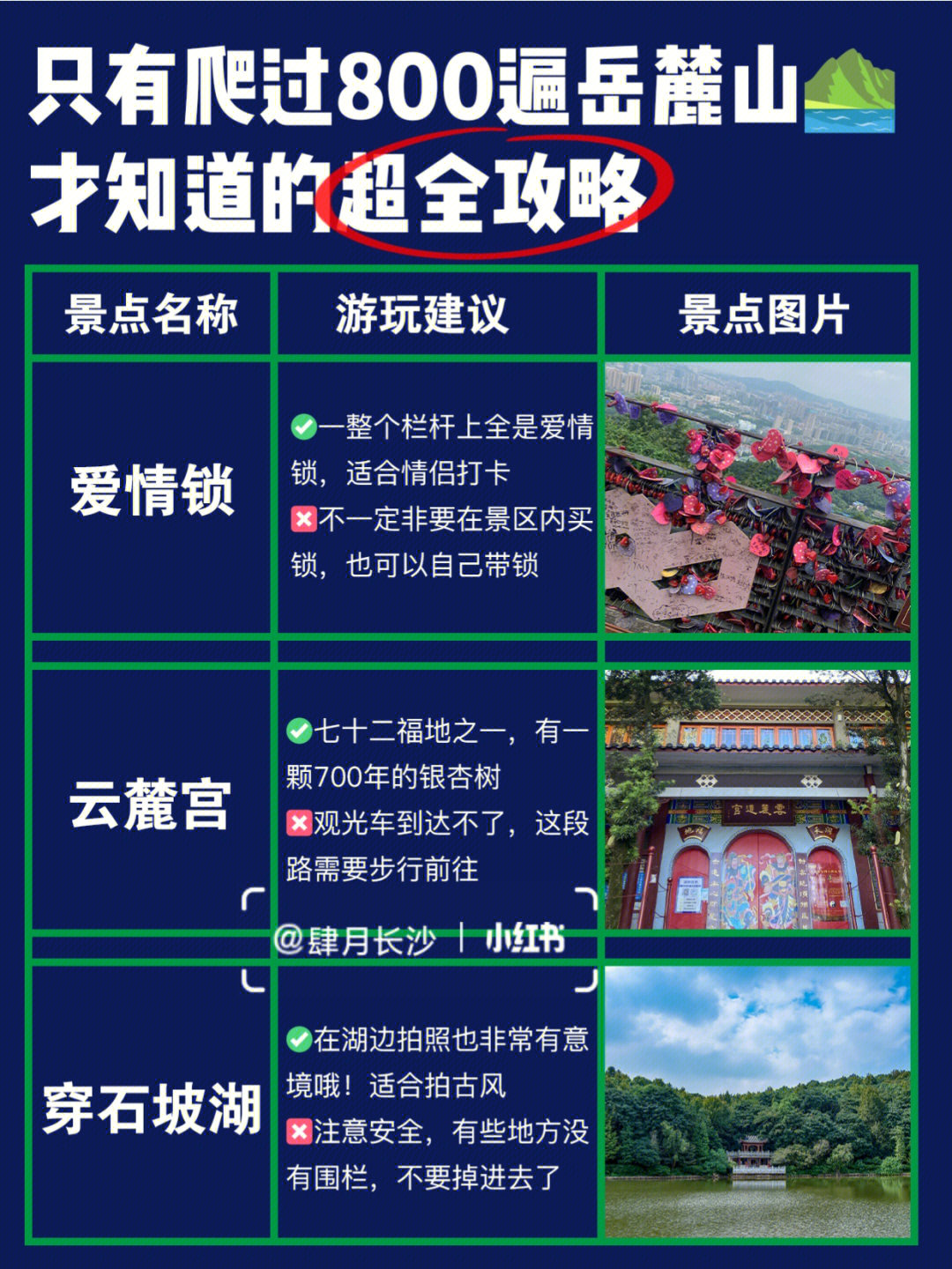 岳麓山攻略图片