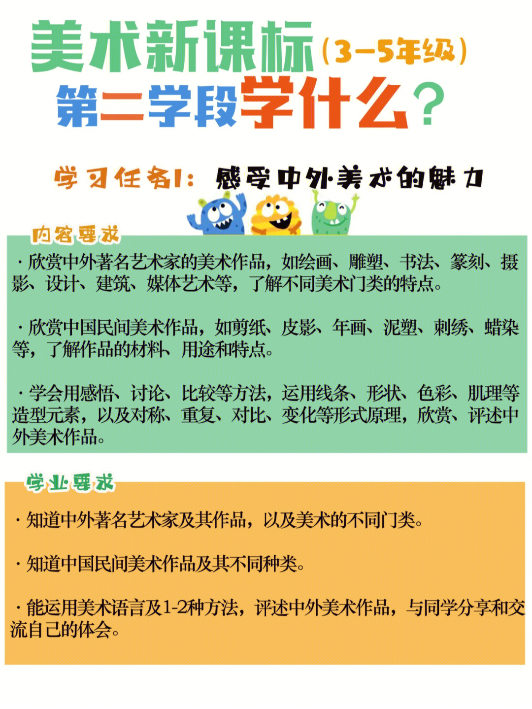 2022年版美术新课标学生学什么266