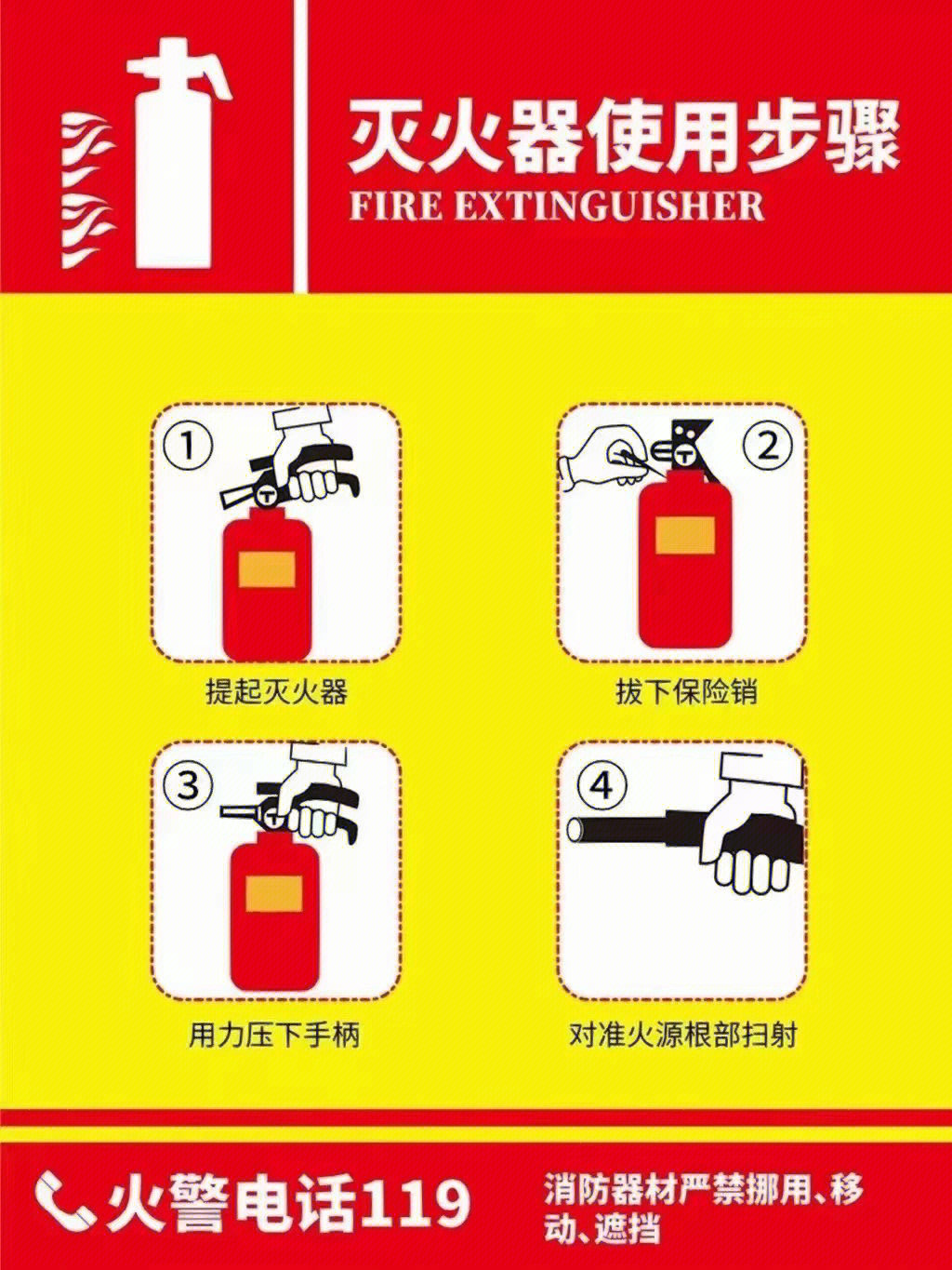 消防知识图灭火器使用方法