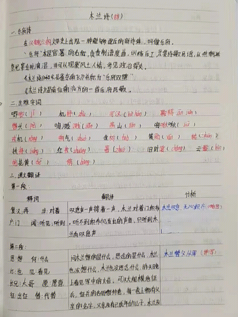 木兰诗翻译抄写图片
