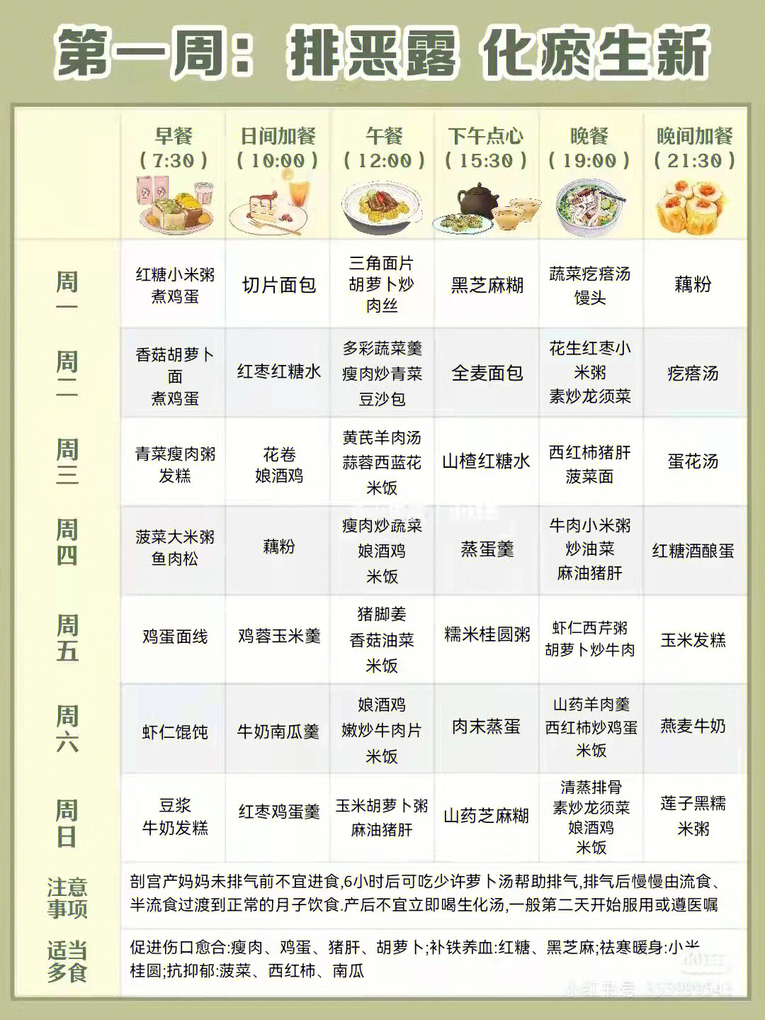 月子餐炒菜菜谱图片图片