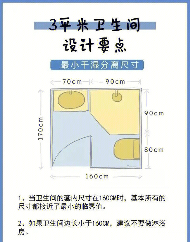 厕所最小尺寸图片