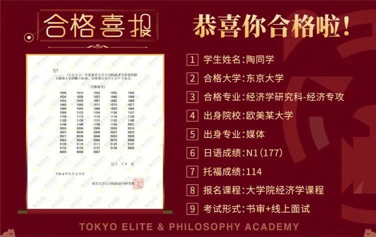 大学开学考英语考什么_东京电机大学留考要求_东京大学怎么考