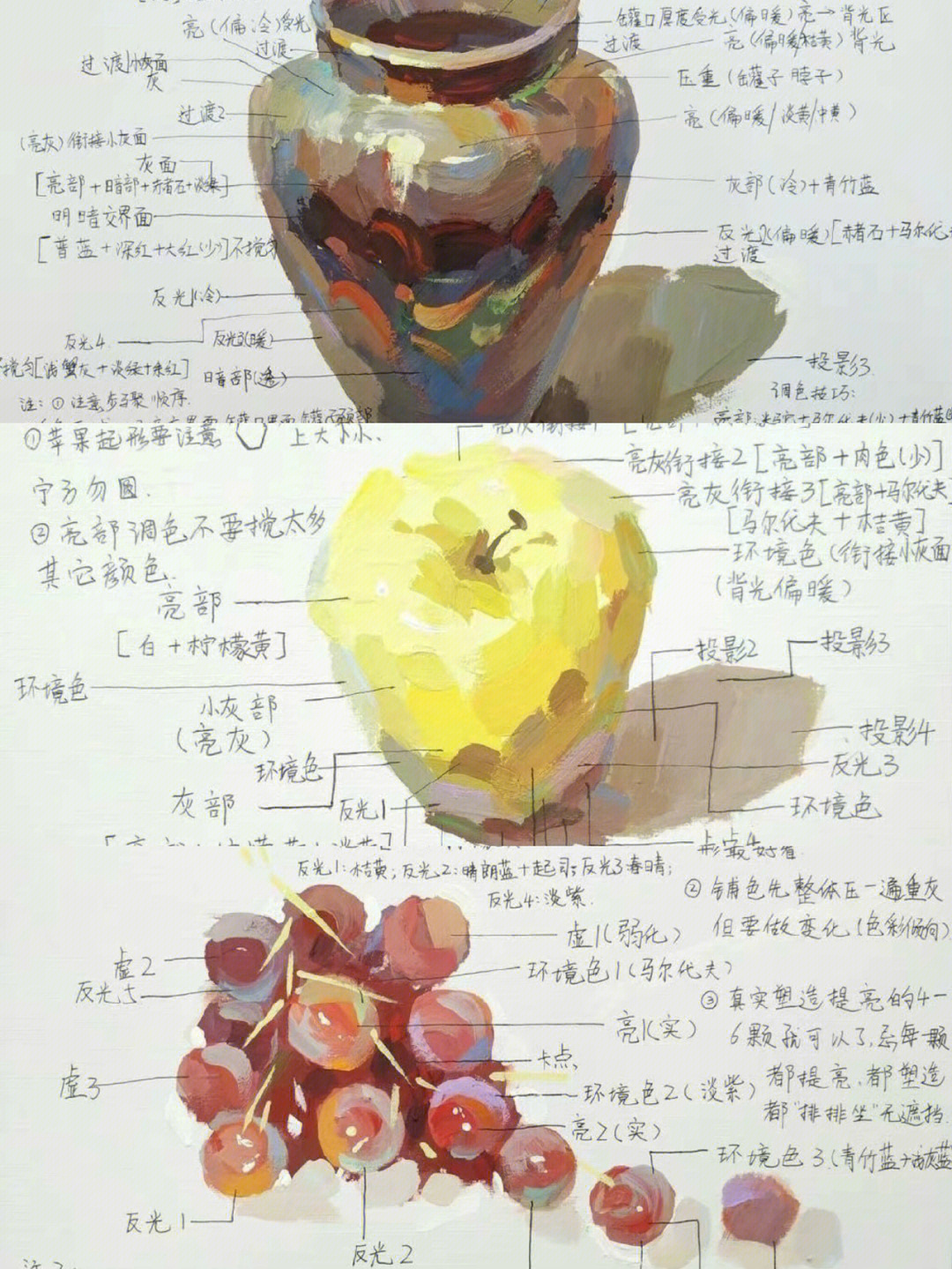 水粉静物调色公式图片