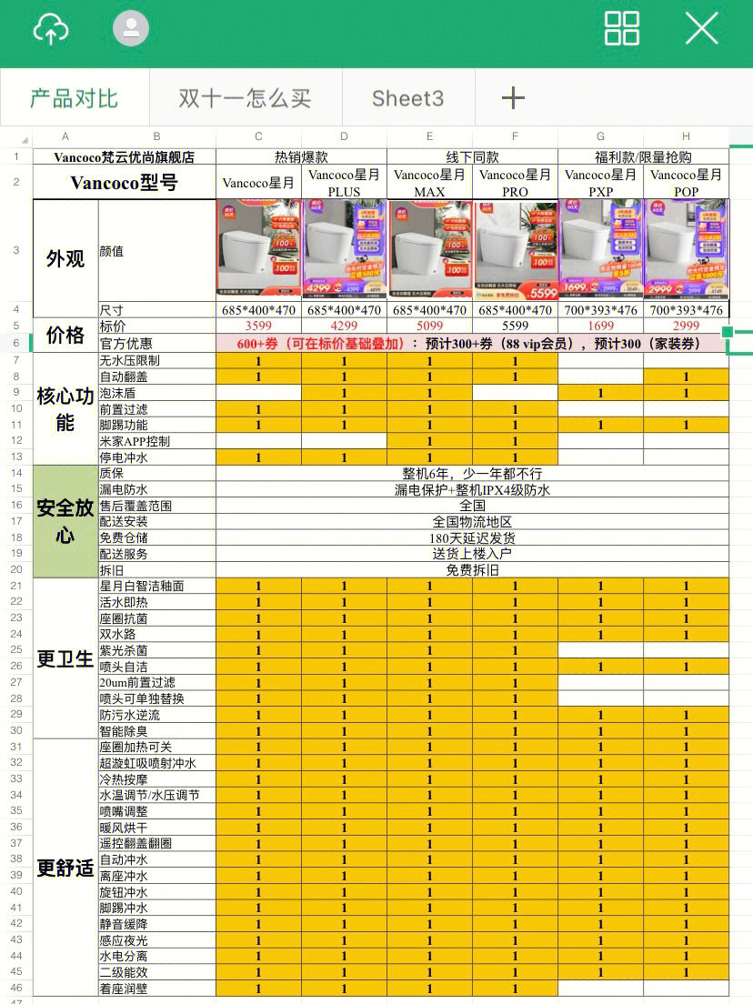 益高马桶型号及价位图片