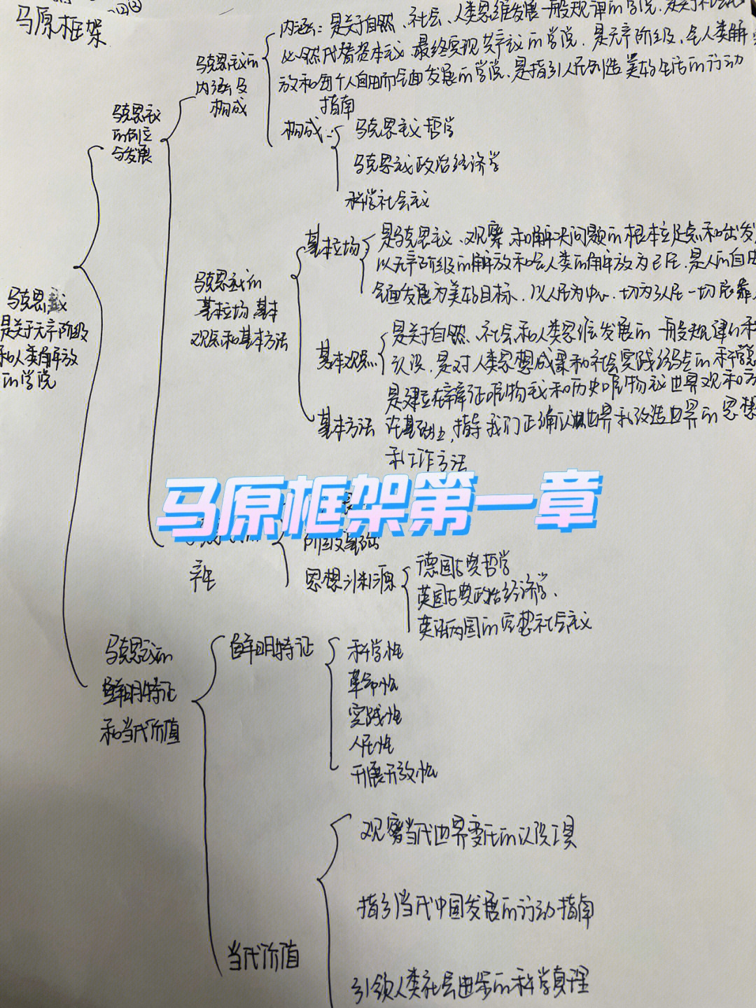 距离23考研数不清还有多少天了 基本上每一天都呆在图书馆  只害怕