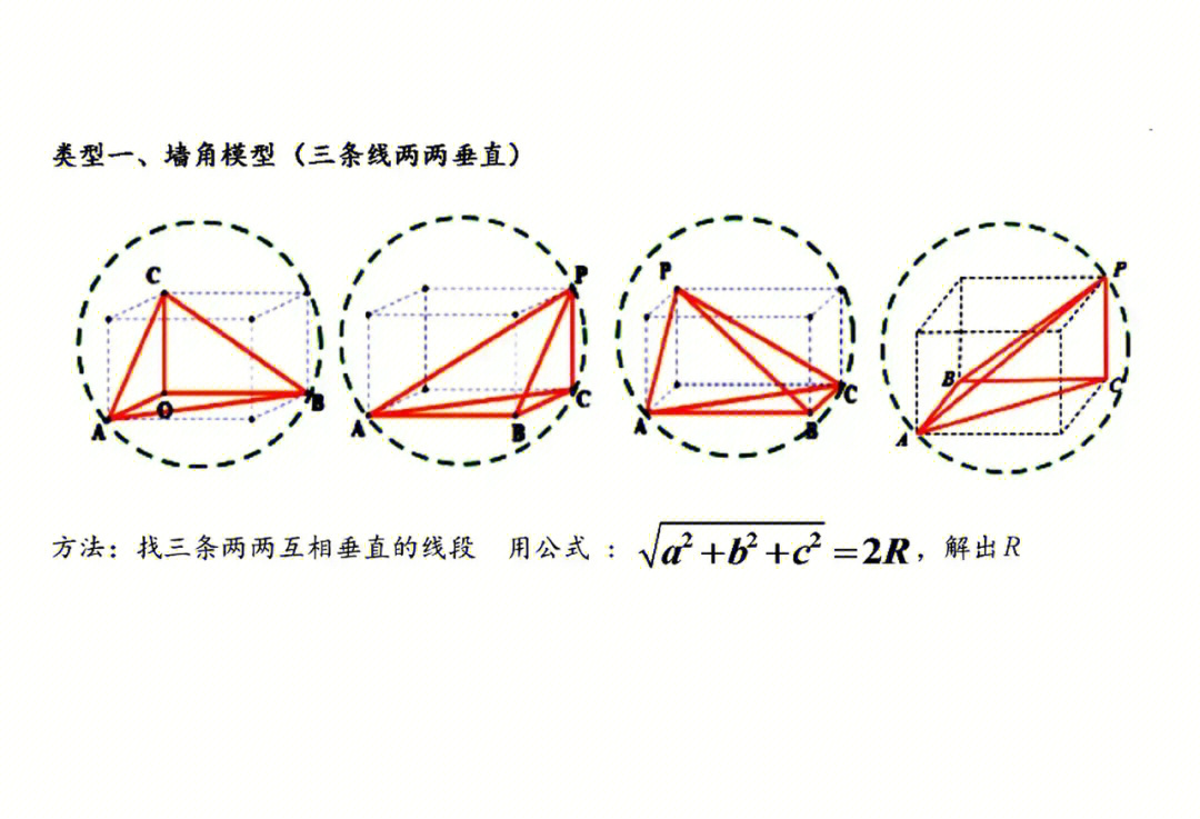 外接球折叠模型图片