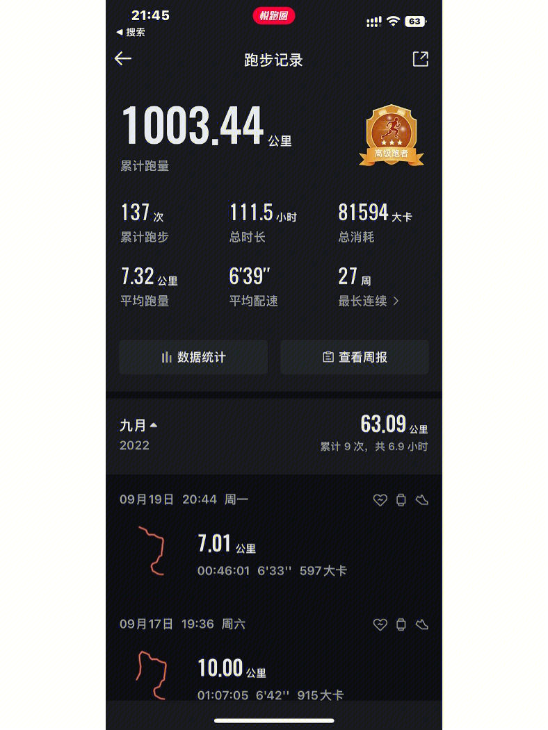 悦跑圈1000km打卡