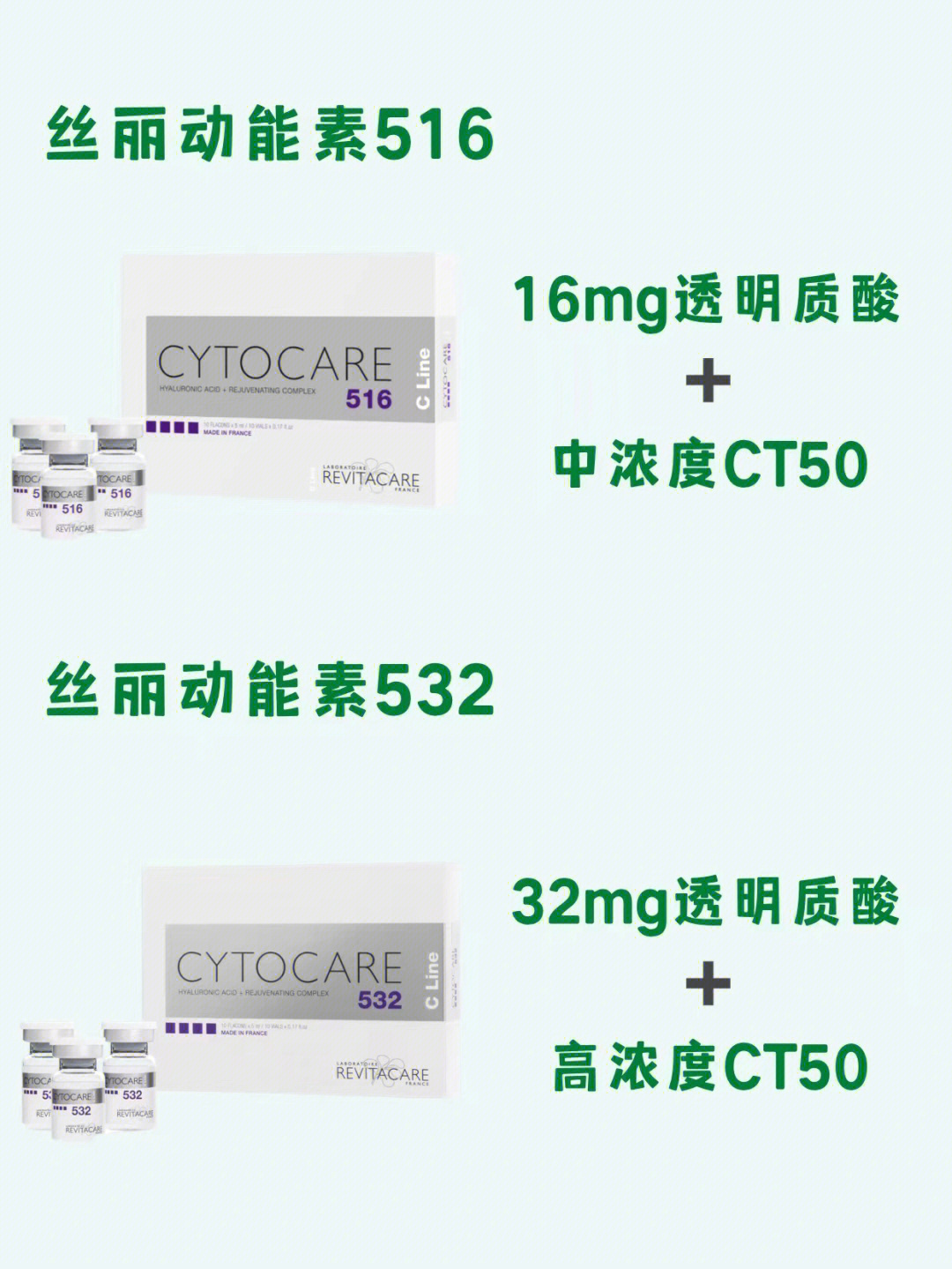 赛因诗婷动能素图片