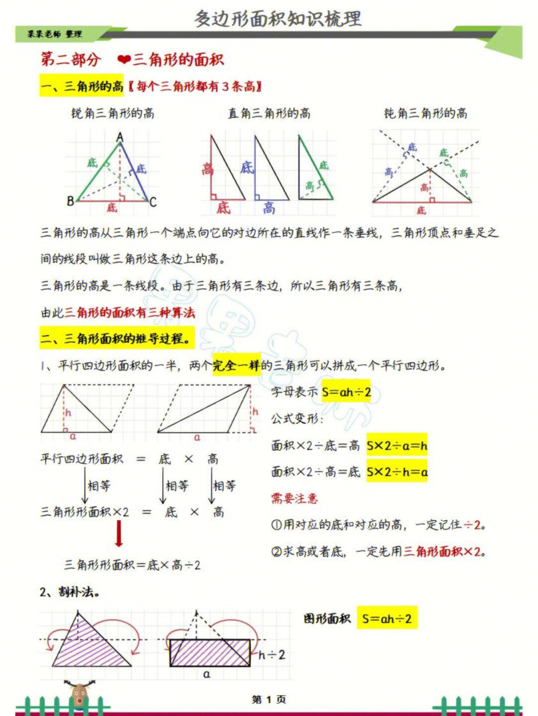 多边形的外角和 公式图片