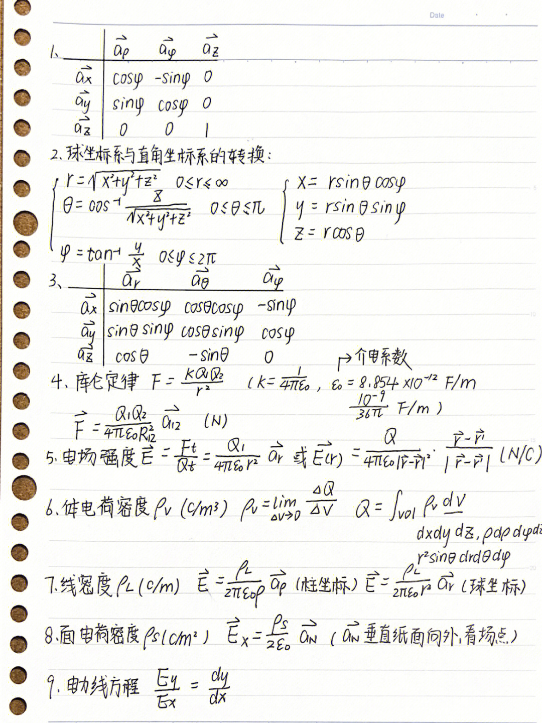 电磁场公式图片