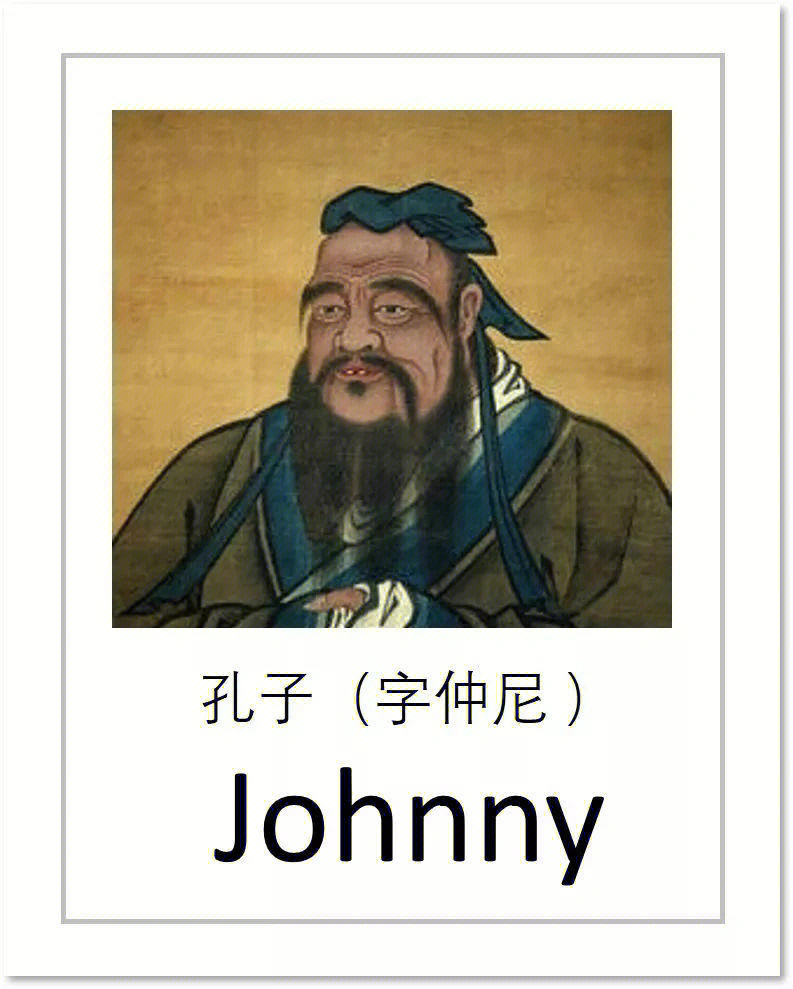 孔子字仲尼英文名johnny