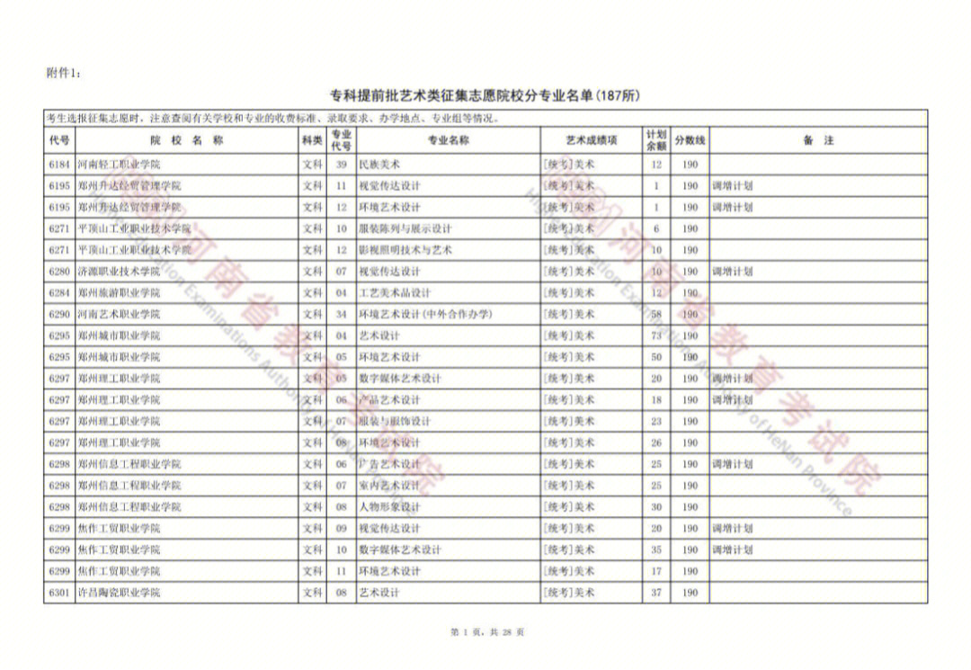 315美术高考网_美术315高考网_315官网吕柳荫膏滋官网