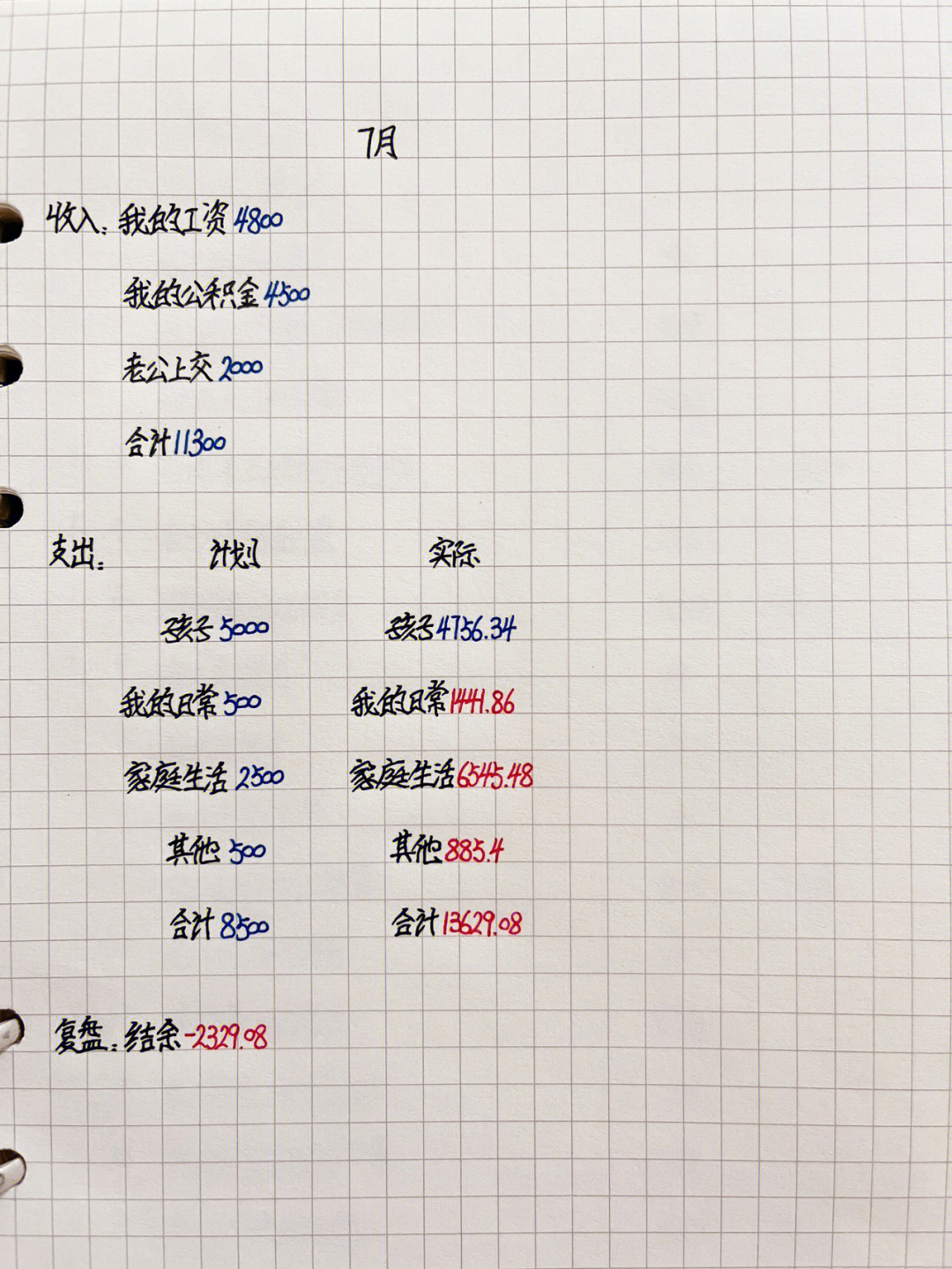 总分类账平了怎么写图片