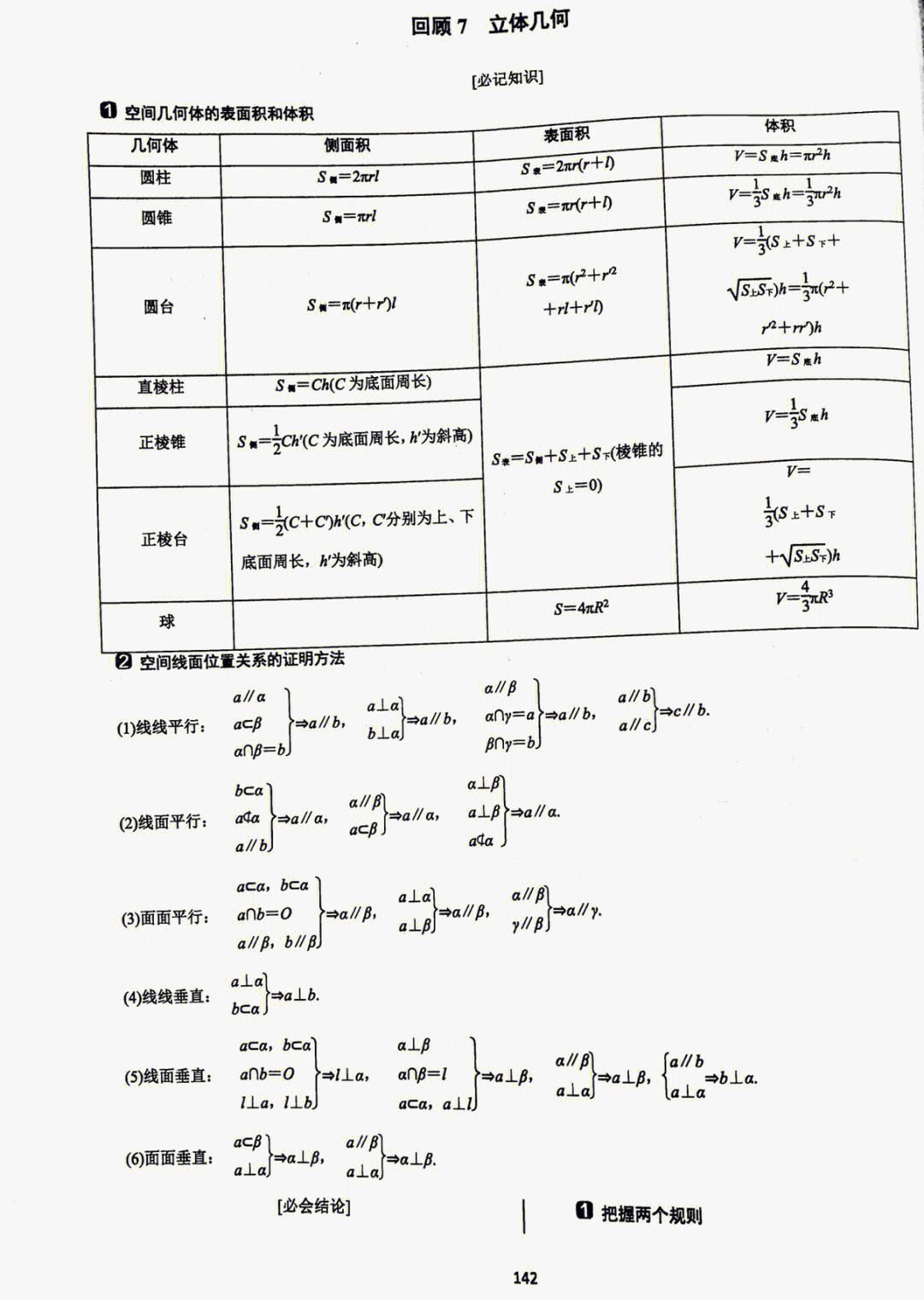 高中知识点手机壁纸图片