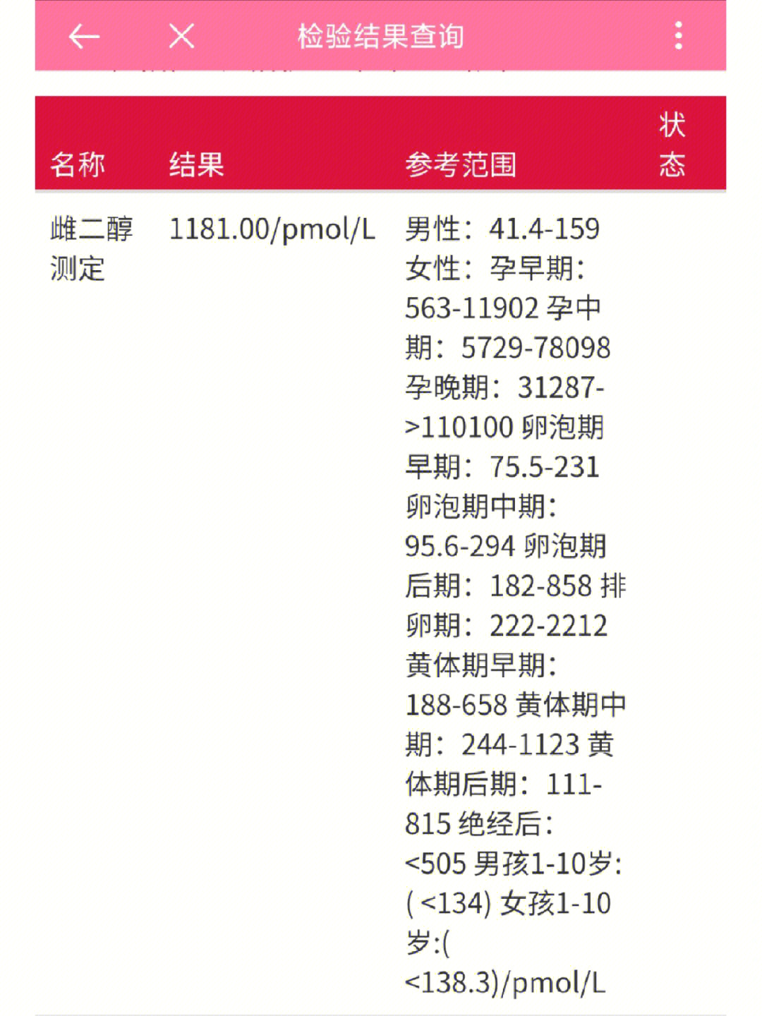 hcg代谢图解图片