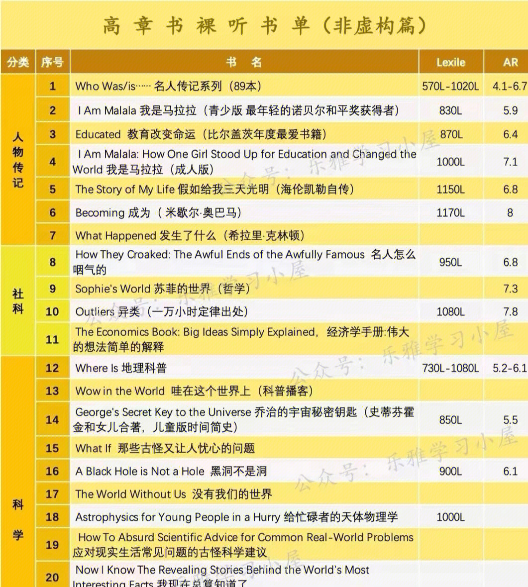 兰斯的怪物收藏图鉴图片