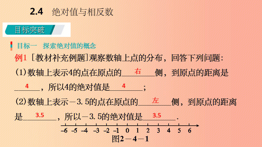 七年级数学绝对值与相反数