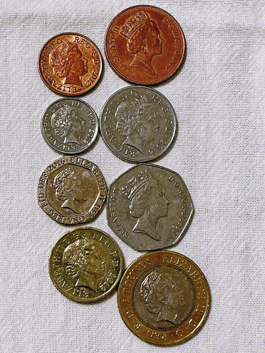 英镑硬币 背面图片